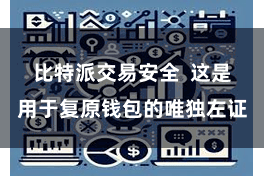 比特派交易安全  这是用于复原钱包的唯独左证