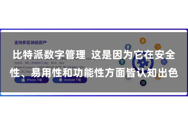 比特派数字管理  这是因为它在安全性、易用性和功能性方面皆认知出色