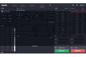 比特派钱包升级 Bitpie还提供了多种来去类型