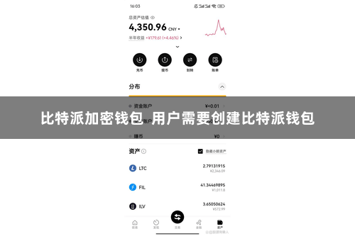比特派加密钱包  用户需要创建比特派钱包