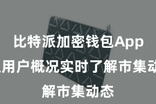 比特派加密钱包App 让用户概况实时了解市集动态