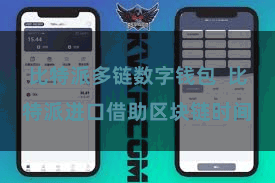 比特派多链数字钱包  比特派进口借助区块链时间